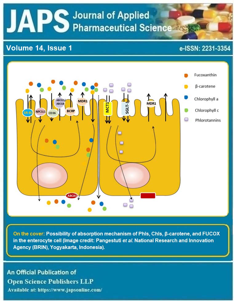 Graphical Abstract